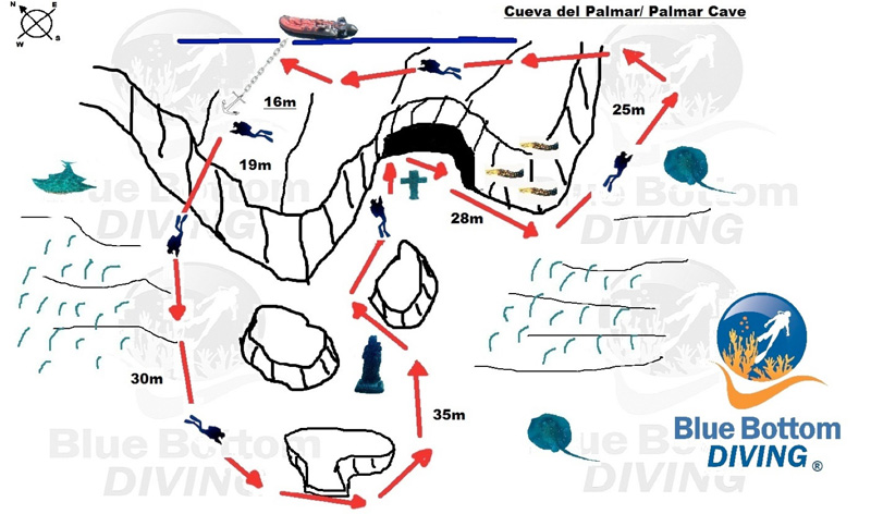 Bucear mapa cueva del pomar